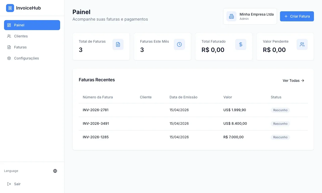 InvoiceHub: painel de faturas
